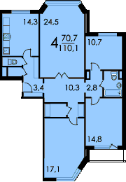 3-комнатные номера