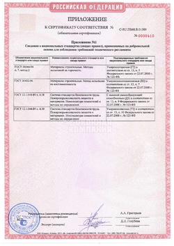 Сертификат соответствия окон Rehau